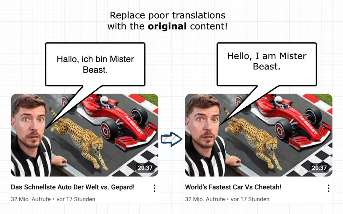 YouTube’s New Lip-Sync AI Aims to Fix Dubbing’s Biggest Flaw